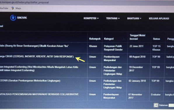Pemerintah Provinsi Kepulauan Bangka Belitung kembali Ukir Prestasi di Bidang Inovasi